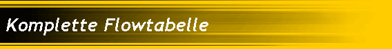Komplette Flowtabelle