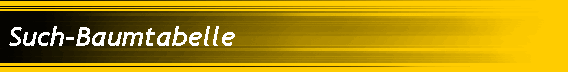 Such-Baumtabelle